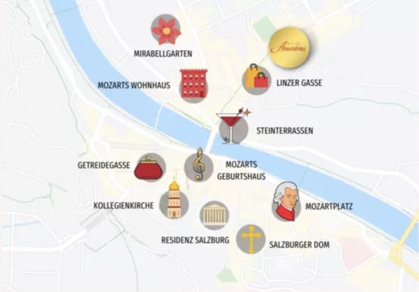 Infographik mit den wichtigsten Sehenswürdigkeiten Salzburgs